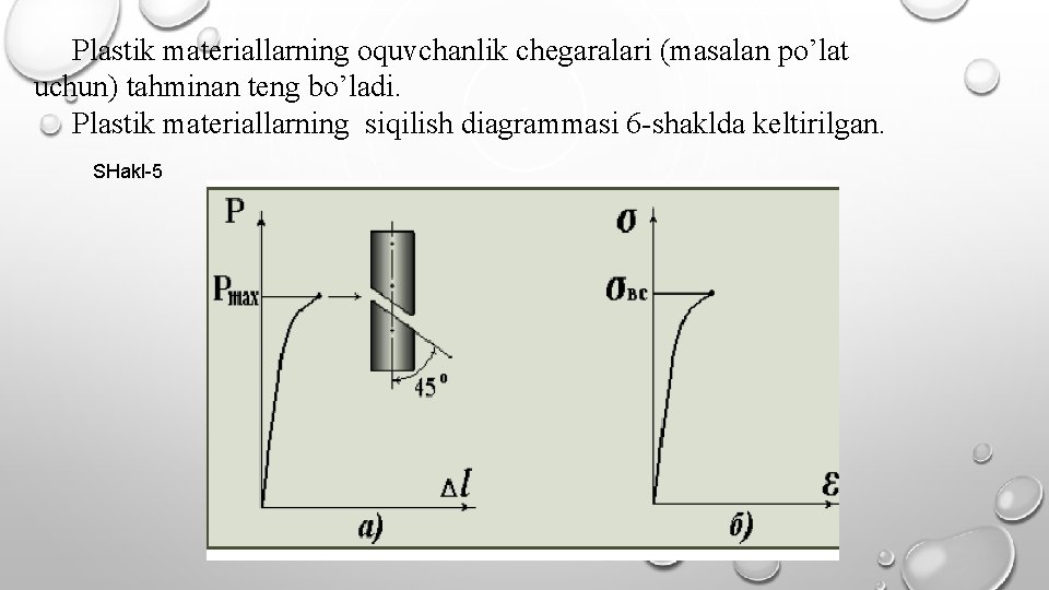 Plastik materiallarning oquvchanlik chegaralari (masalan po’lat uchun) tahminan teng bo’ladi. Plastik materiallarning siqilish diagrammasi