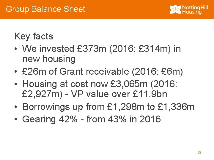 Group Balance Sheet Key facts • We invested £ 373 m (2016: £ 314