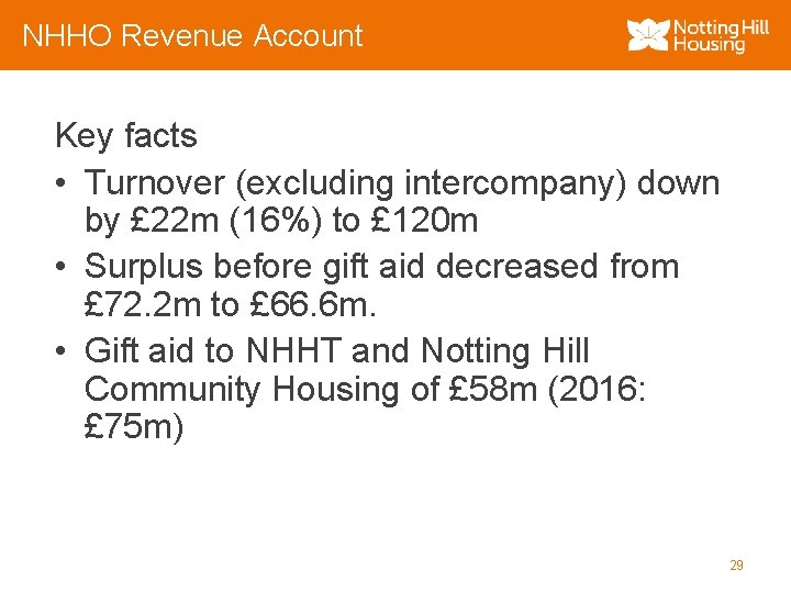 NHHO Revenue Account Key facts • Turnover (excluding intercompany) down by £ 22 m