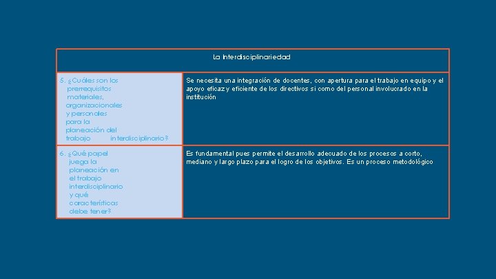 La Interdisciplinariedad 5. ¿Cuáles son los prerrequisitos materiales, organizacionales y personales para la planeación