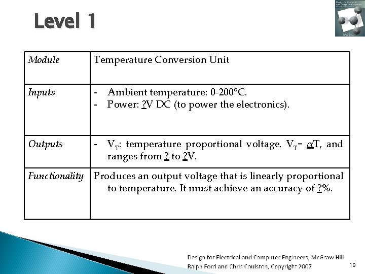Level 1 Module Temperature Conversion Unit Inputs - Ambient temperature: 0 -200 C. -