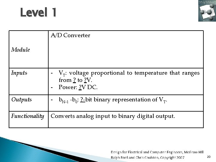 Level 1 A/D Converter Module Inputs - VT: voltage proportional to temperature that ranges