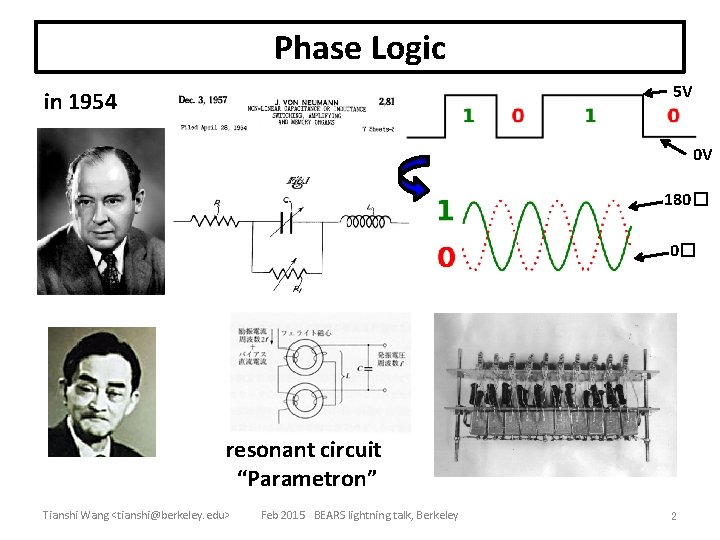 Phase Logic 5 V in 1954 0 V 180� 0� resonant circuit “Parametron” Tianshi