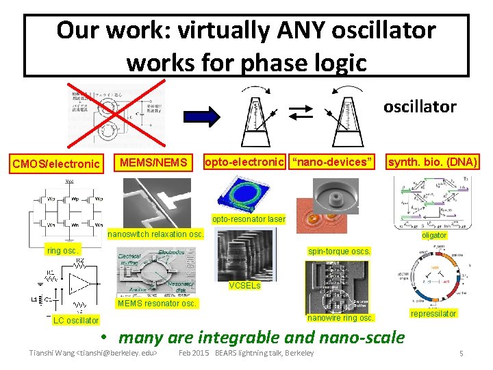 Our work: virtually ANY oscillator works for phase logic oscillator CMOS/electronic MEMS/NEMS opto-electronic “nano-devices”