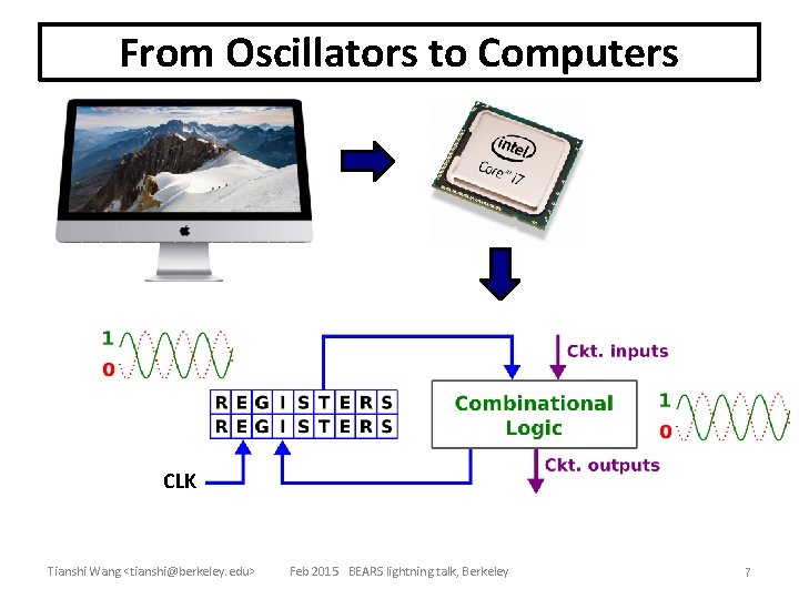 From Oscillators to Computers CLK Tianshi Wang <tianshi@berkeley. edu> Feb 2015 BEARS lightning talk,
