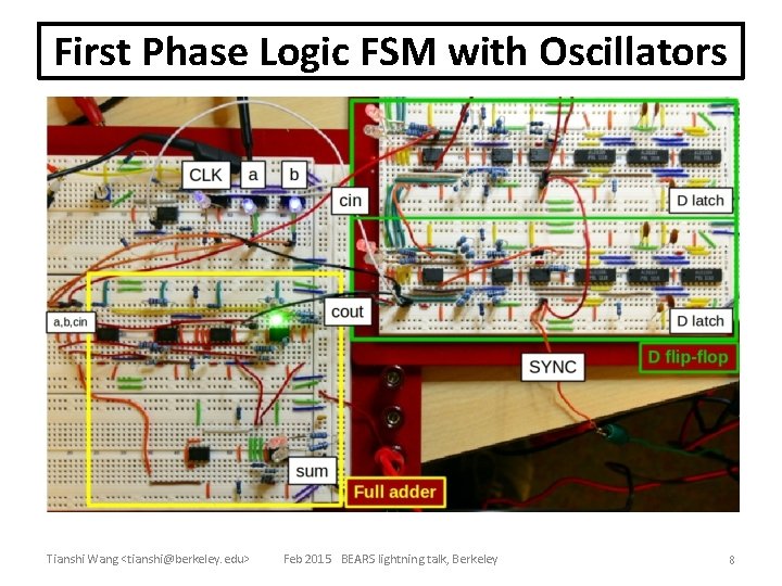 First Phase Logic FSM with Oscillators Tianshi Wang <tianshi@berkeley. edu> Feb 2015 BEARS lightning