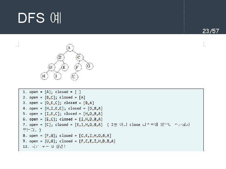 DFS 예 23/57 