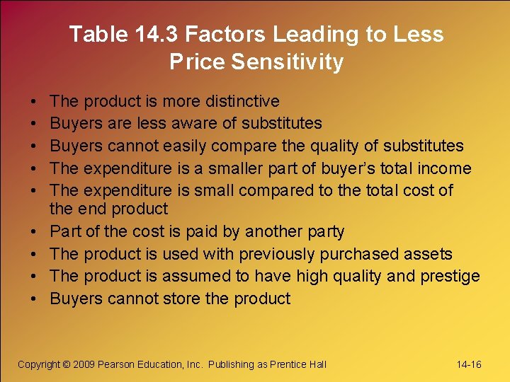 Table 14. 3 Factors Leading to Less Price Sensitivity • • • The product Table 14. 3 Factors Leading to Less Price Sensitivity • • • The product