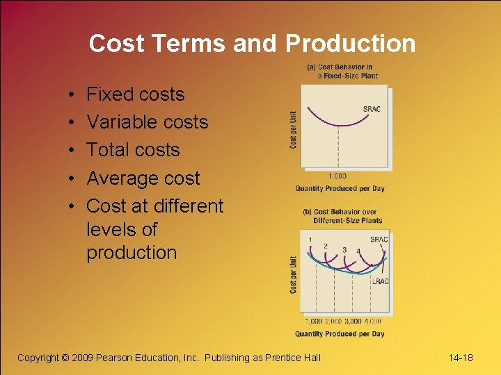 Cost Terms and Production • • • Fixed costs Variable costs Total costs Average Cost Terms and Production • • • Fixed costs Variable costs Total costs Average