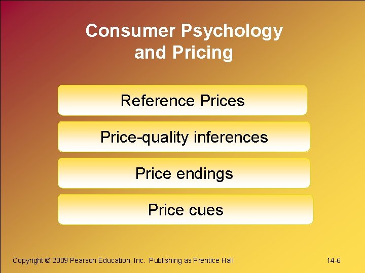 Consumer Psychology and Pricing Reference Prices Price-quality inferences Price endings Price cues Copyright © Consumer Psychology and Pricing Reference Prices Price-quality inferences Price endings Price cues Copyright ©