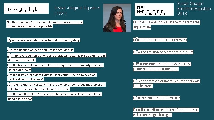 N= R*fpnef 1 fifc. L Drake -Original Equation (1961) N = the number of