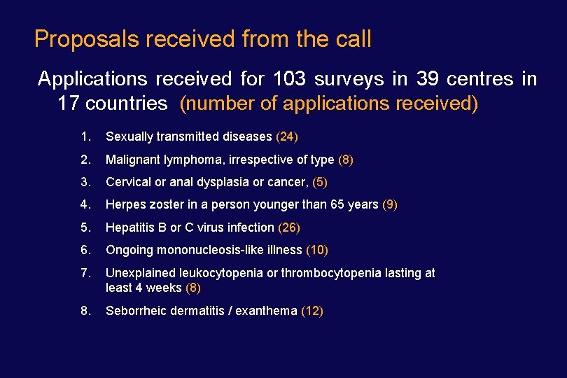 Proposals received from the call Applications received for 103 surveys in 39 centres in