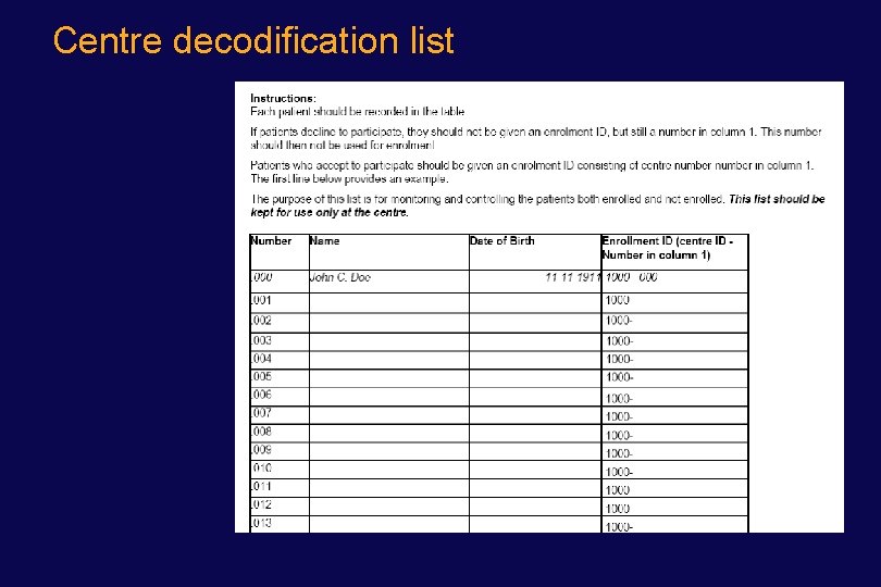 Centre decodification list 