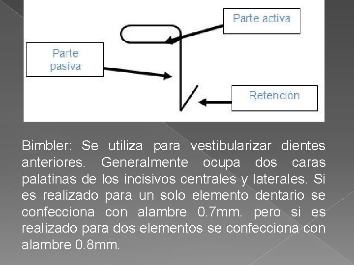 Bimbler: Se utiliza para vestibularizar dientes anteriores. Generalmente ocupa dos caras palatinas de los Bimbler: Se utiliza para vestibularizar dientes anteriores. Generalmente ocupa dos caras palatinas de los