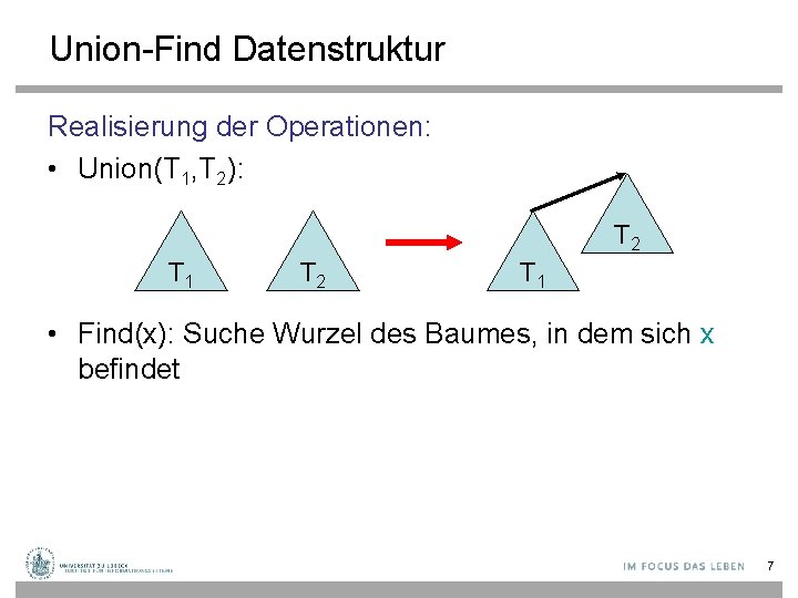 Union-Find Datenstruktur Realisierung der Operationen: • Union(T 1, T 2): T 2 T 1