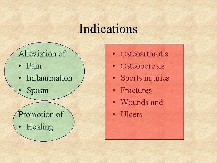 Indications Alleviation of • Pain • Inflammation • Spasm Promotion of • Healing •