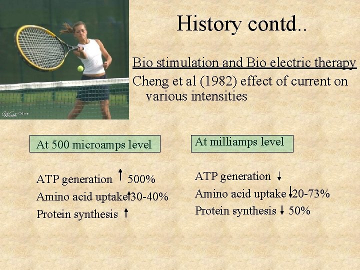 History contd. . Bio stimulation and Bio electric therapy Cheng et al (1982) effect