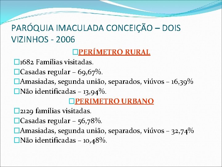 PARÓQUIA IMACULADA CONCEIÇÃO – DOIS VIZINHOS - 2006 �PERÍMETRO RURAL � 1682 Famílias visitadas.