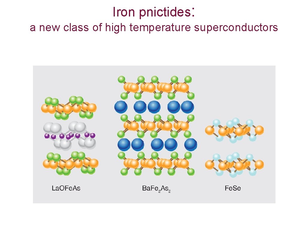 Iron pnictides: a new class of high temperature superconductors 