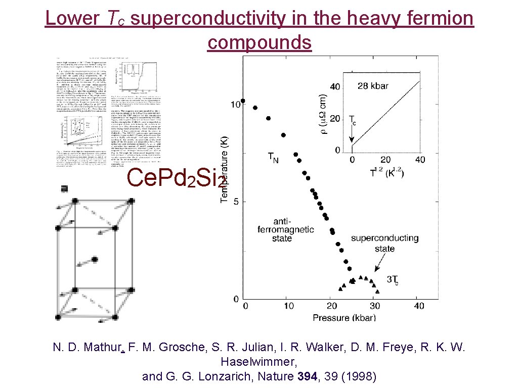Lower Tc superconductivity in the heavy fermion compounds Ce. Pd 2 Si 2 N.