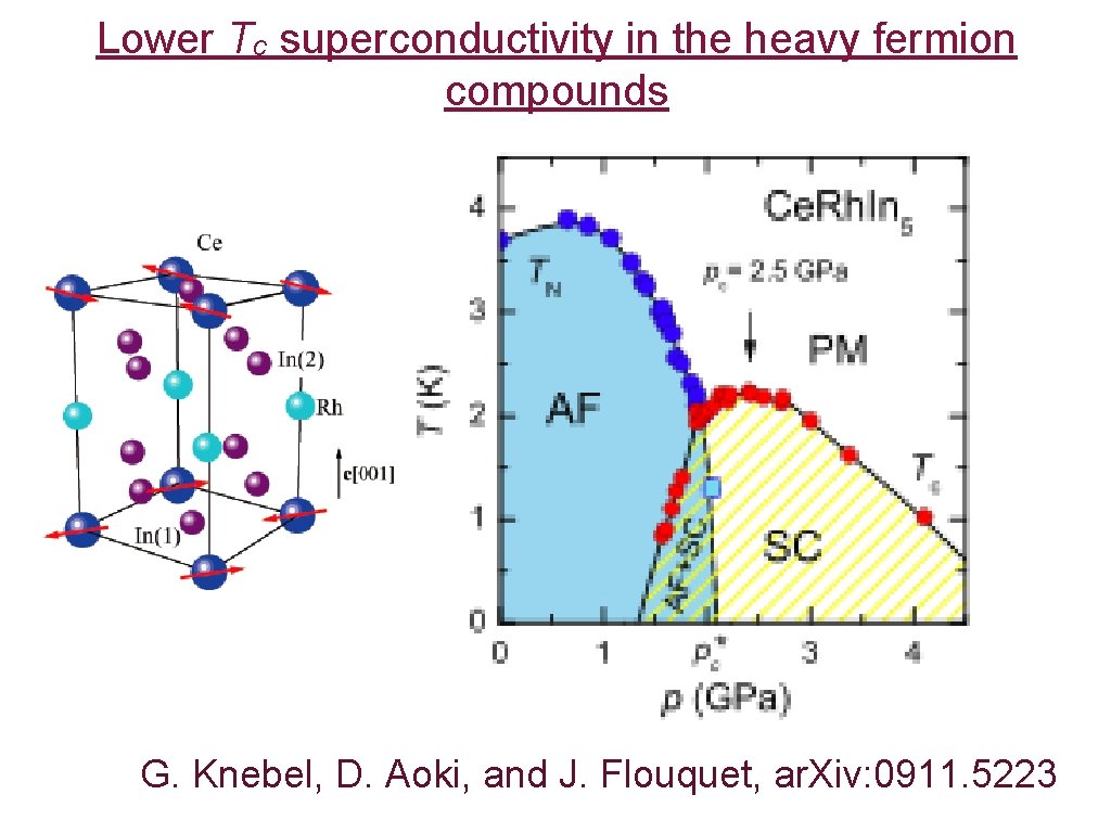 Lower Tc superconductivity in the heavy fermion compounds G. Knebel, D. Aoki, and J.