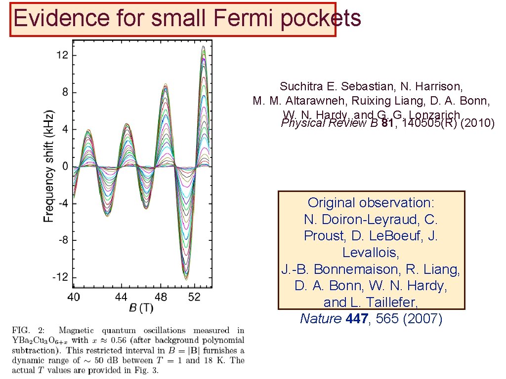 Evidence for small Fermi pockets Suchitra E. Sebastian, N. Harrison, M. M. Altarawneh, Ruixing