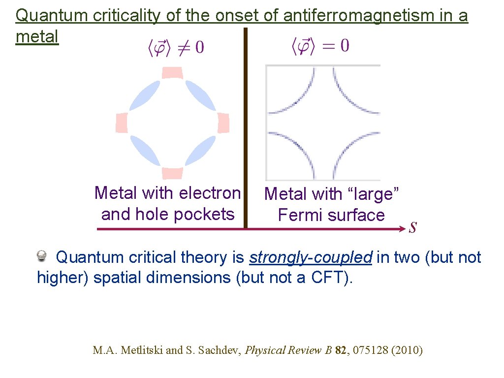 Quantum criticality of the onset of antiferromagnetism in a metal Metal with electron and