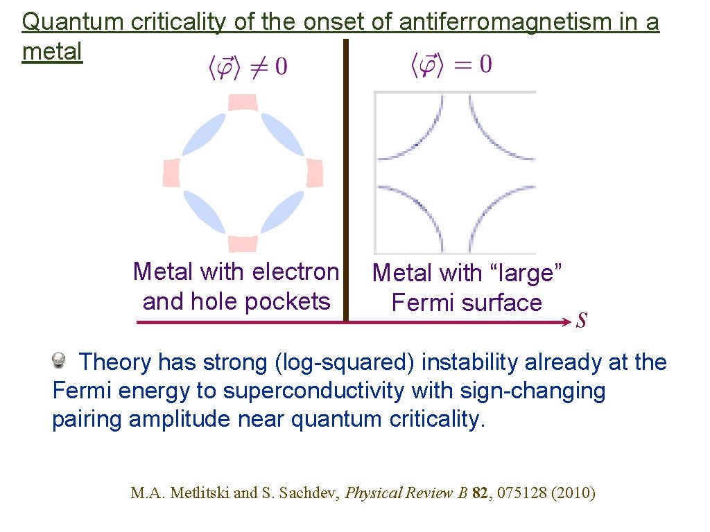 Quantum criticality of the onset of antiferromagnetism in a metal Metal with electron and