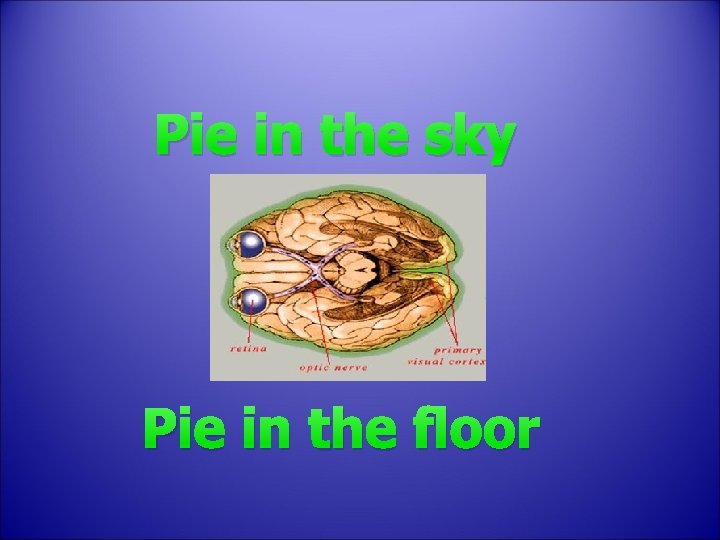 Pie in the sky Pie in the floor 