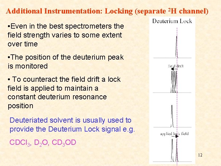 Additional Instrumentation: Locking (separate 2 H channel) • Even in the best spectrometers the