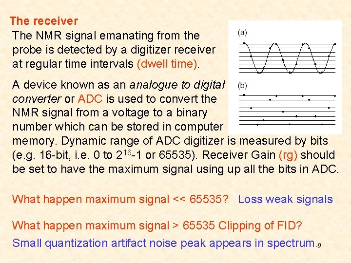 The receiver The NMR signal emanating from the probe is detected by a digitizer