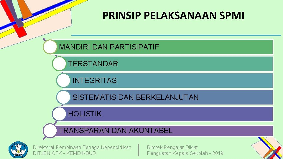 PRINSIP PELAKSANAAN SPMI MANDIRI DAN PARTISIPATIF TERSTANDAR INTEGRITAS SISTEMATIS DAN BERKELANJUTAN HOLISTIK TRANSPARAN DAN