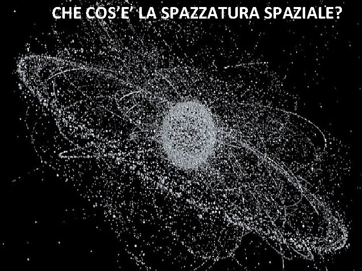 CHE COS’E’ LA SPAZZATURA SPAZIALE? CHE COS’E’ LA SPAZZATURA SPAZIALE?