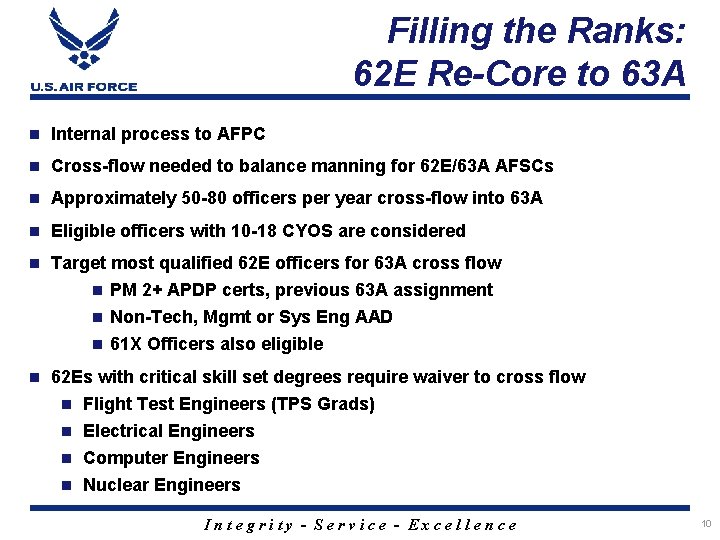 Filling the Ranks: 62 E Re-Core to 63 A n Internal process to AFPC