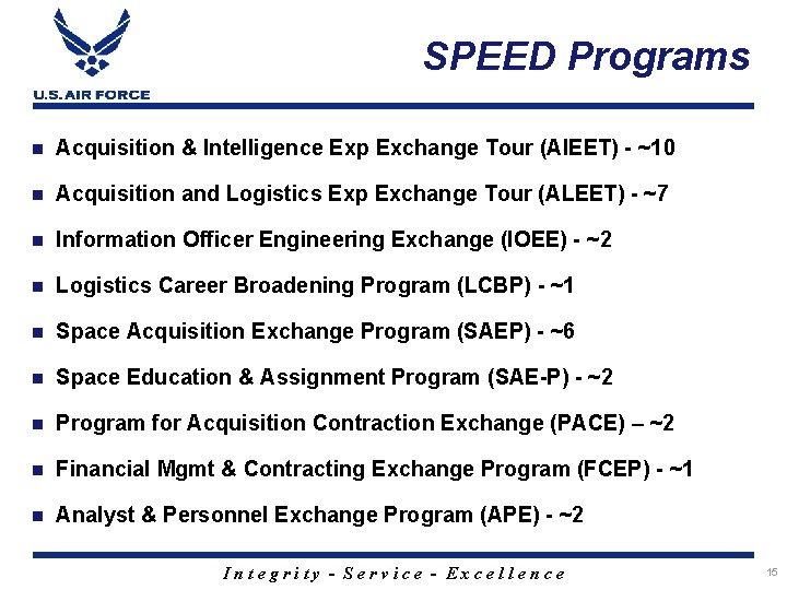 SPEED Programs n Acquisition & Intelligence Exp Exchange Tour (AIEET) - ~10 n Acquisition