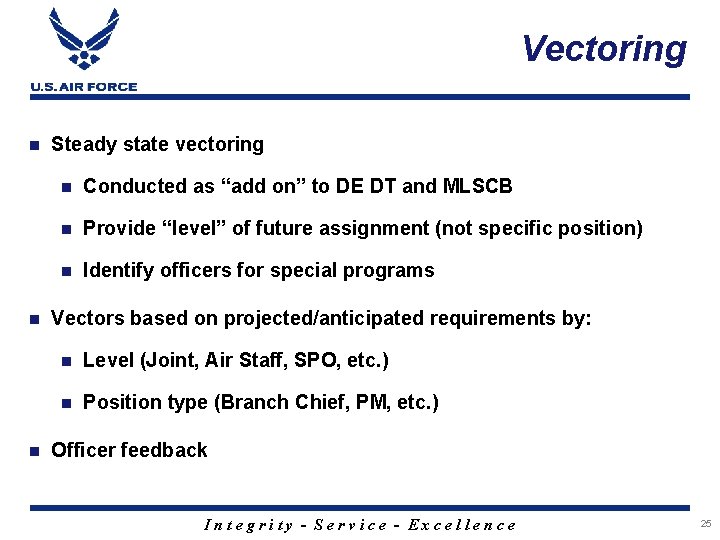 Vectoring n n n Steady state vectoring n Conducted as “add on” to DE