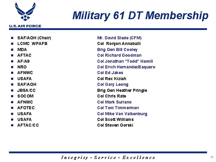 Military 61 DT Membership n n n n SAF/AQH (Chair) LCMC WPAFB MDA AFTAC