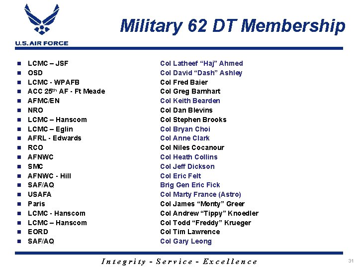 Military 62 DT Membership n n n n n LCMC – JSF OSD LCMC