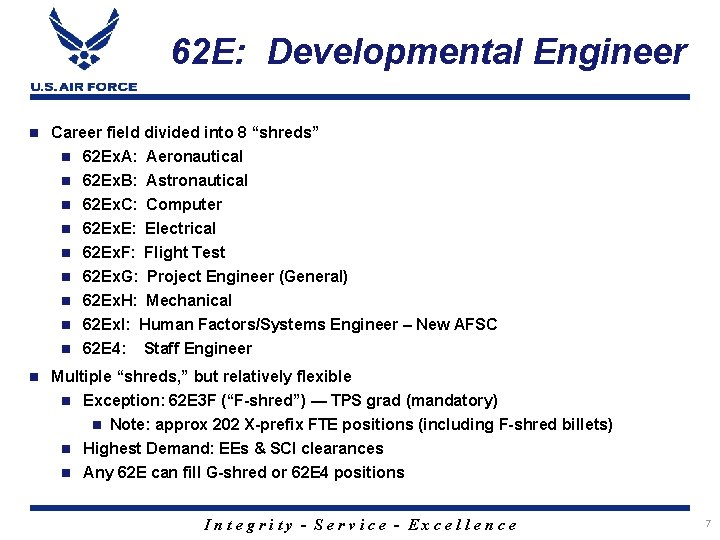 62 E: Developmental Engineer n Career field divided into 8 “shreds” n 62 Ex.