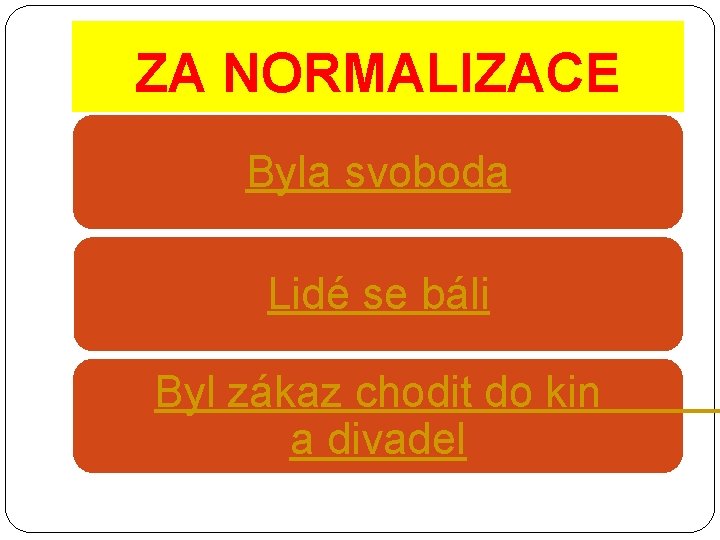 ZA NORMALIZACE Byla svoboda Lidé se báli Byl zákaz chodit do kin a divadel