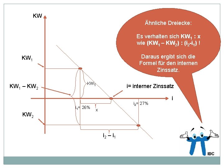 KW Ähnliche Dreiecke: Es verhalten sich KW 1 : x wie (KW 1 – KW Ähnliche Dreiecke: Es verhalten sich KW 1 : x wie (KW 1 –