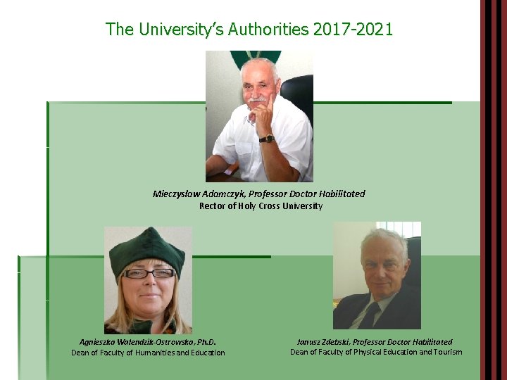 The University’s Authorities 2017 -2021 Mieczysław Adamczyk, Professor Doctor Habilitated Rector of Holy Cross