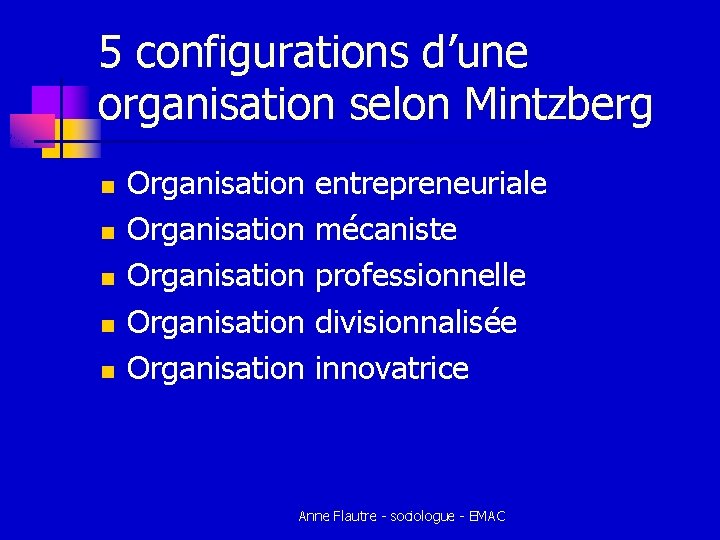 5 configurations d’une organisation selon Mintzberg n n n Organisation entrepreneuriale Organisation mécaniste Organisation 5 configurations d’une organisation selon Mintzberg n n n Organisation entrepreneuriale Organisation mécaniste Organisation