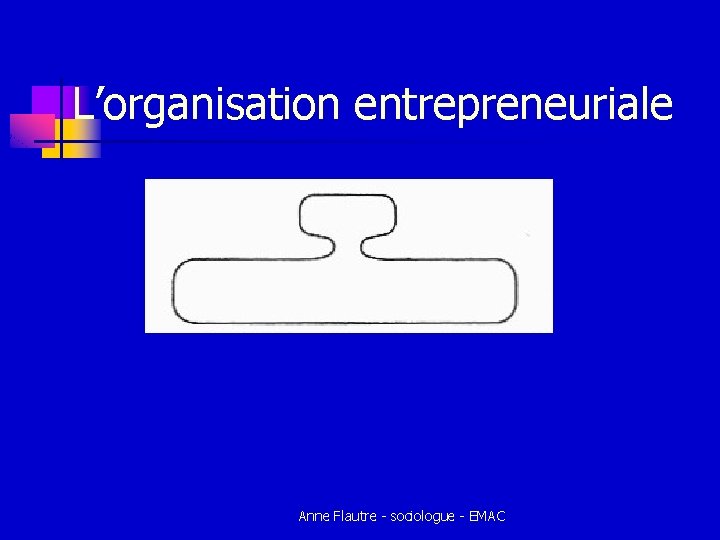 L’organisation entrepreneuriale Anne Flautre - sociologue - EMAC L’organisation entrepreneuriale Anne Flautre - sociologue - EMAC