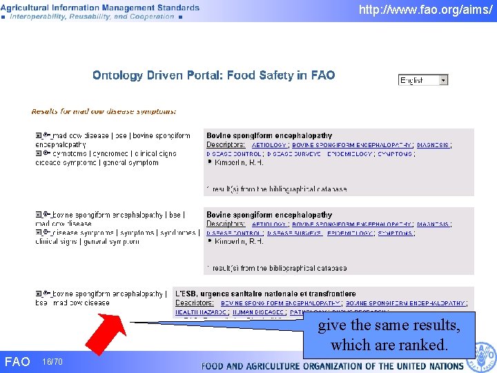 http: //www. fao. org/aims/ give the same results, which are ranked. FAO 16/70 http: //www. fao. org/aims/ give the same results, which are ranked. FAO 16/70