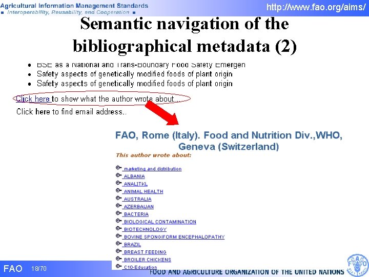 http: //www. fao. org/aims/ Semantic navigation of the bibliographical metadata (2) FAO 18/70 http: //www. fao. org/aims/ Semantic navigation of the bibliographical metadata (2) FAO 18/70