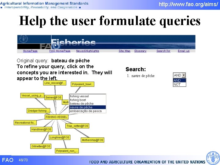 http: //www. fao. org/aims/ Help the user formulate queries Original query: bateau de pêche http: //www. fao. org/aims/ Help the user formulate queries Original query: bateau de pêche