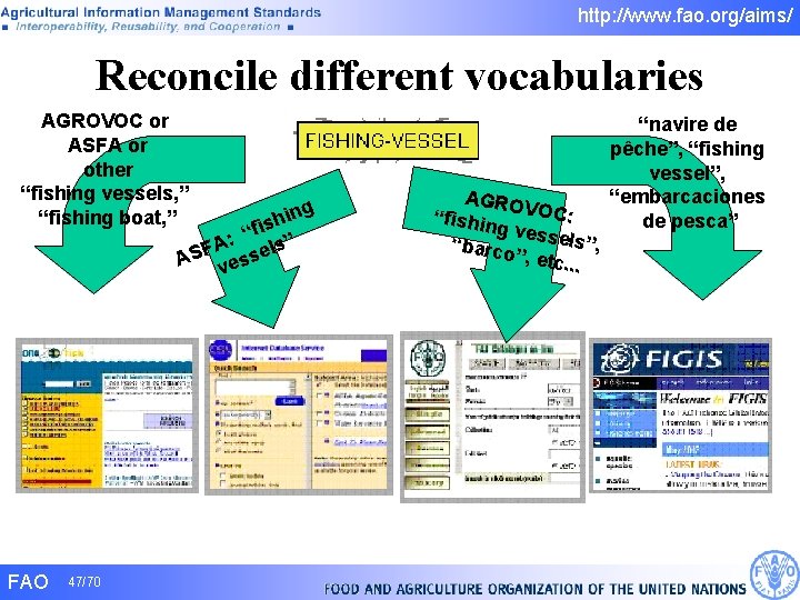 http: //www. fao. org/aims/ Reconcile different vocabularies AGROVOC or ASFA or other “fishing vessels, http: //www. fao. org/aims/ Reconcile different vocabularies AGROVOC or ASFA or other “fishing vessels,