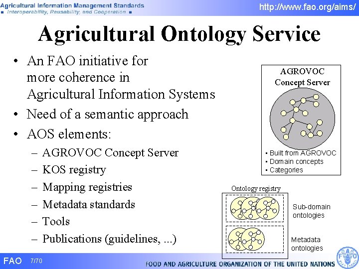 http: //www. fao. org/aims/ Agricultural Ontology Service • An FAO initiative for more coherence http: //www. fao. org/aims/ Agricultural Ontology Service • An FAO initiative for more coherence
