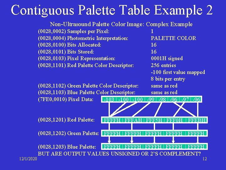 Contiguous Palette Table Example 2 Non-Ultrasound Palette Color Image: Complex Example (0028, 0002) Samples